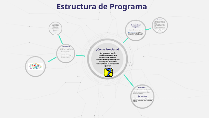Estructura de Programa by Alixon Rios on Prezi