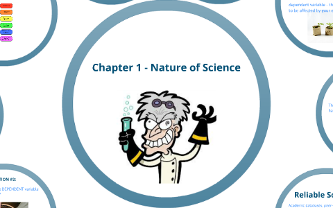 synthesis paper about nature's number chapter 1