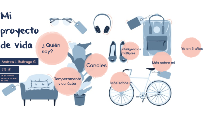 Mi proyecto de vida by Andrea Buitrago on Prezi