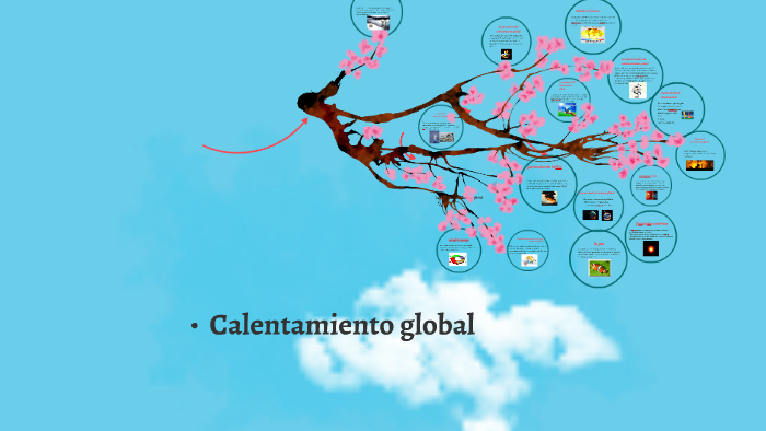 calentamiento global by TORRES KARINA on Prezi