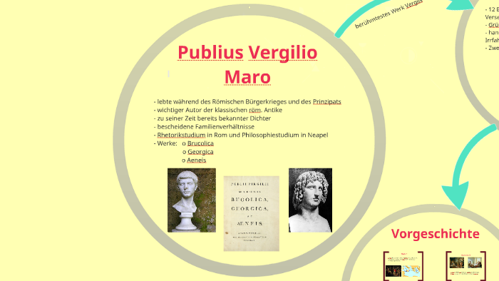 Aeneis Vergil Buch 8 By Tara Münch On Prezi