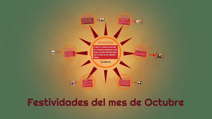 Festividades del mes de Octubre by bruno Lima Cubas on Prezi