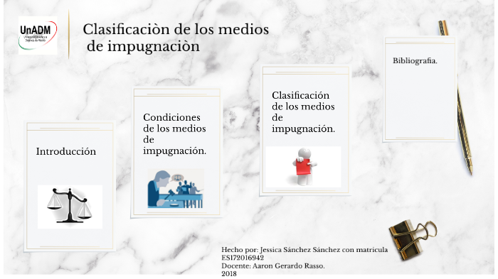 Clasificación De Los Medios De Impugnación By Jessica Sanchez On Prezi