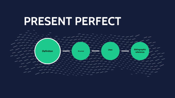 PRESENT PERFECT by monica marcela gil palacio on Prezi