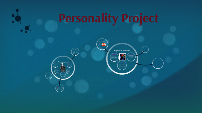 Personality Project Examples Personality Project by Madeline Coffey