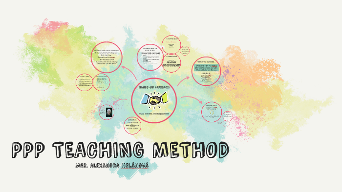 PPP TEACHING METHOD by Alexandra Víchová on Prezi