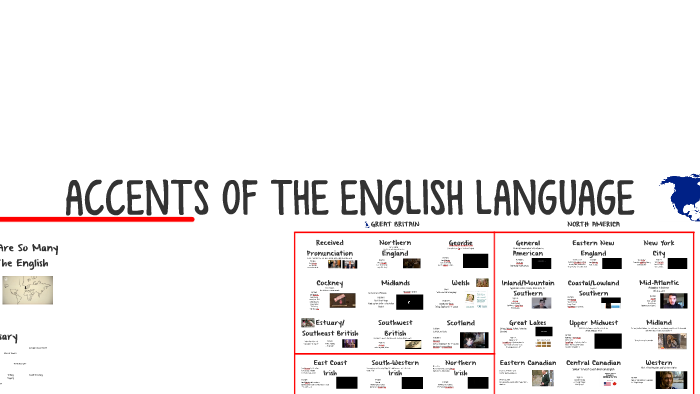 accents-of-the-english-language-by