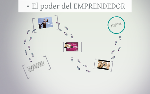 El poder del EMPRENDEDOR by anderson y brayan zapata martinez on Prezi