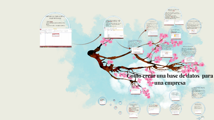 Como crear una base de datos by araly quintero on Prezi