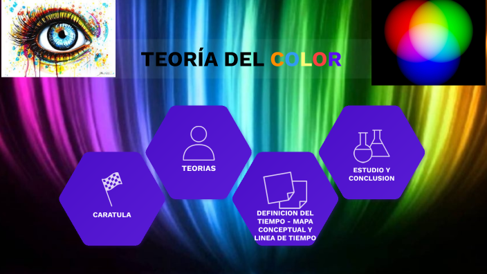 EL COLOR by rodrigo cruz on Prezi