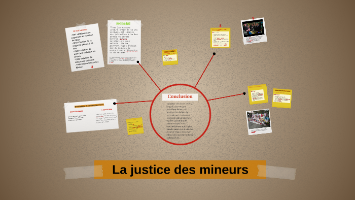 la-justice-des-mineurs-by-iris-bertoncini-on-prezi
