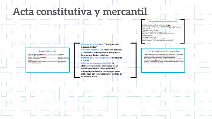 Acta constitutiva y mercantil by Jeessik Santos on Prezi