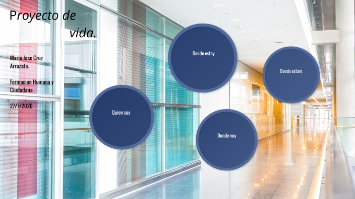 proyecto de vida by Maria jose Arrazate on Prezi