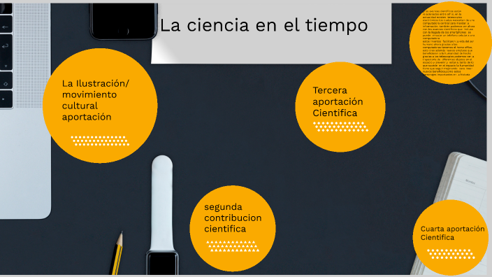 La ciencia en el tiempo by Eduardo Estrada on Prezi