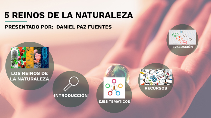 Reinos de la naturaleza by Daniel Paz Fuentes on Prezi
