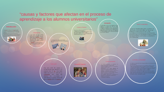 “causas y factores que afectan en el proceso de aprendizaje by jacky