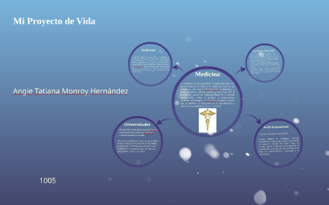 Mi proyecto de vida by Angie Monroy on Prezi