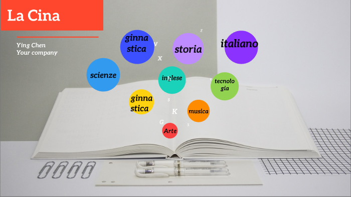 tesina cina bozzeto by YING CHEN on Prezi