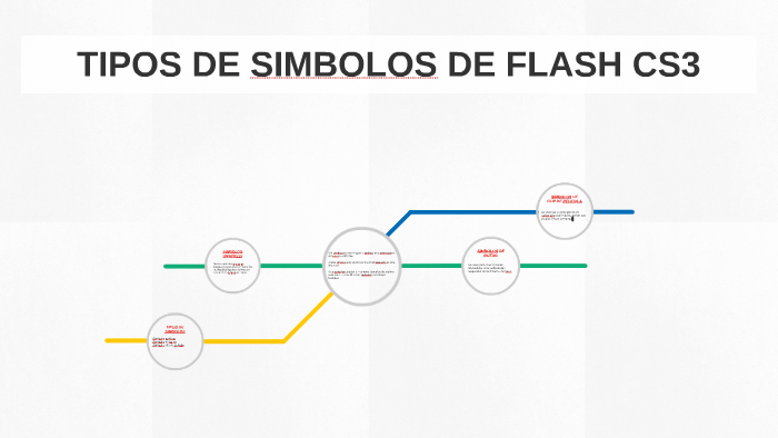 TIPOS DE SIMBOLOS DE FLASH CS3 by nataly viveros urbano