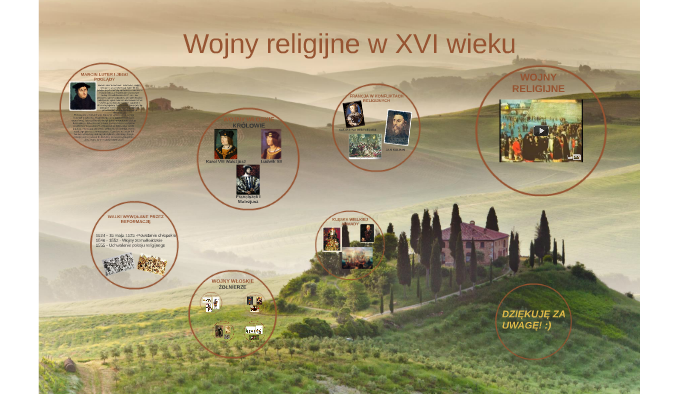 Wojny Religijne w XVI wieku by Kamil Łaszcz on Prezi