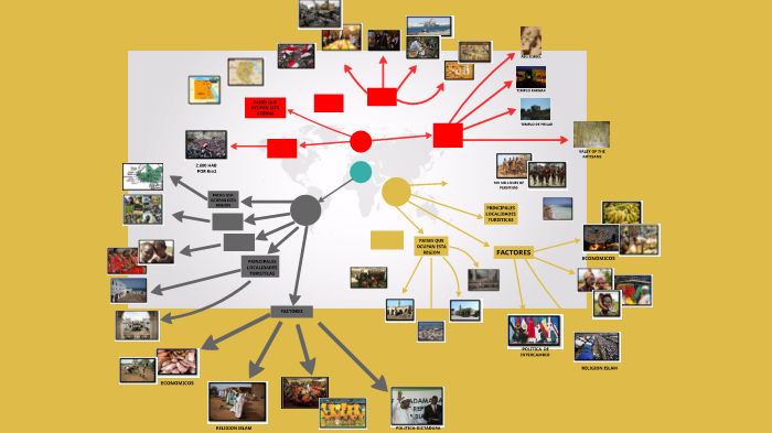 MAPA MENTAL DE AFRICA by maribel albornoz on Prezi Next