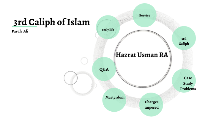 Usman Raza 3 Life of Hazrat Usman RA presentation by Farah Ali on Prezi