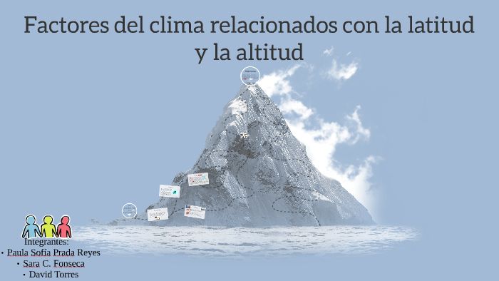 Factores del clima relacionados con la latitud y la altitud by Paula ...