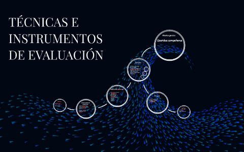 TÉCNICAS E INSTRUMENTOS by Carolina Casas Mendoza on Prezi