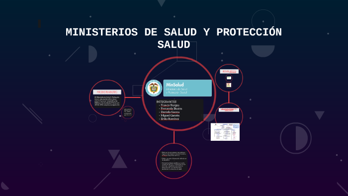 MINISTERIO DE SALUD Y PROTECCION SOCIAL By Erika Ramirez On Prezi