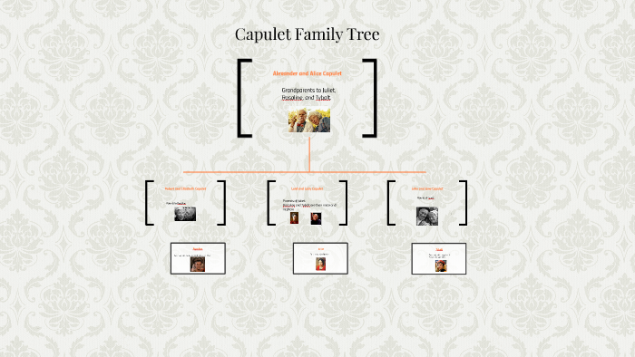 Capulet Family Tree by Jayden Sedin on Prezi