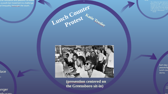 Lunch Counter Protests by Katie Tresler on Prezi