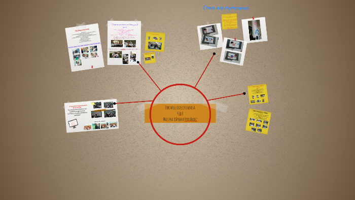 Portafolio de evidencia by Bárbara Hernández on Prezi