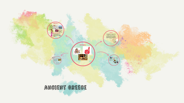 Ancient Greece by on Prezi