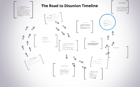 The Road to Disunion Timeline by Arieanna Lattimore on Prezi