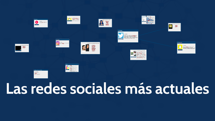 Las redes sociales más actuales by ainhoa garcia velasco on Prezi