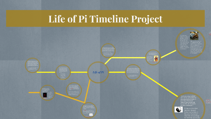 life of pi timeline project by ailynn aguilar on prezi life timeline project
