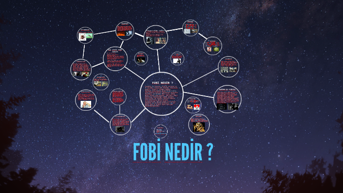 FOBİ NEDİR ? by EDEBİYAT SUNUMU on Prezi