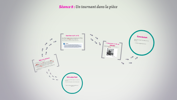 SÉANCE 8 : Un tournant dans la pièce by Julien Calas on Prezi