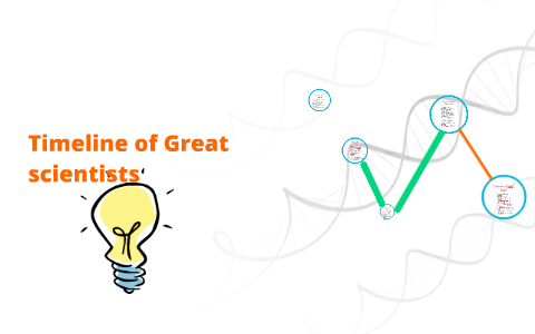 Timeline of Greatg scientists by on Prezi