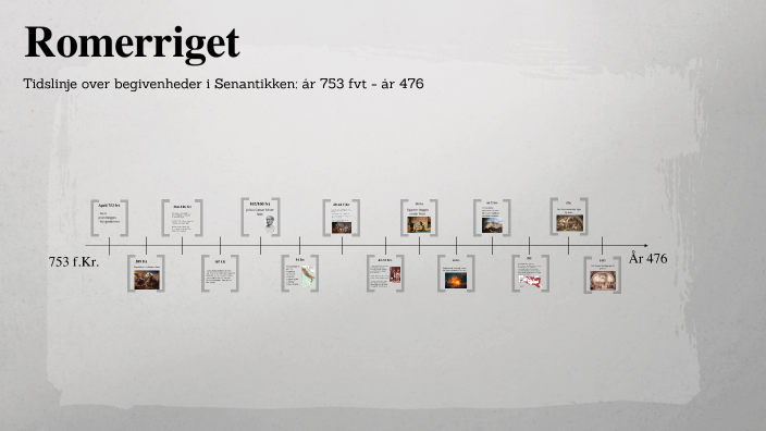 Romerriget By Tanja Dueholt On Prezi romerriget-by-tanja-dueholt-on-prezi