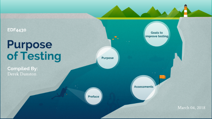 Purpose of testing by derek dunston