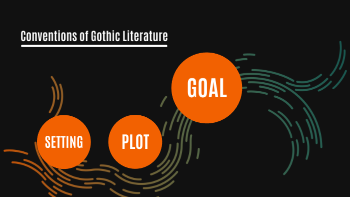 ppt-conventions-of-gothic-literature-powerpoint-presentation-free-download-id-6651951