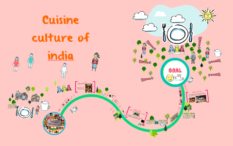 Cuisine culture of india by viviana alvarado on Prezi