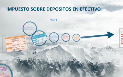 IMPUESTO SOBRE DEPOSITOS EN EFECTIVO by carlos antonio morales sanchez