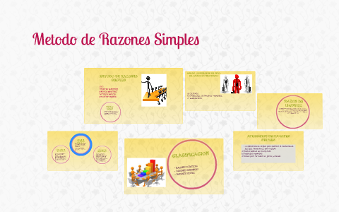 METODO DE RAZONES SIMPLES by on Prezi Next