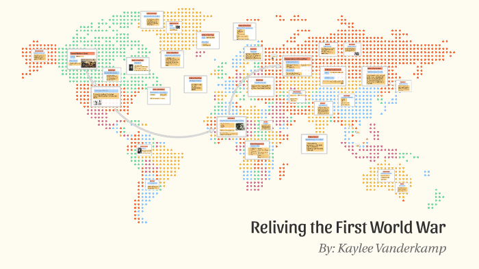 World War ! by Kaylee V on Prezi