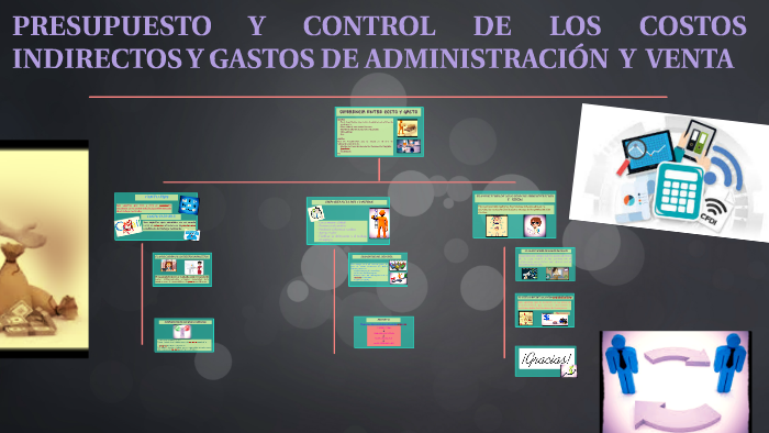 Presupuesto Y Control De Los Costos Indirectos Y Gastos De A By Vero Vasquezgamio