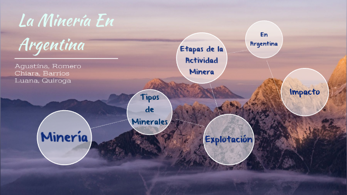 La Minería En Argentina by Chiara Rocio on Prezi