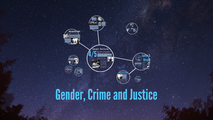 Gender, Crime And Justice By Jade P