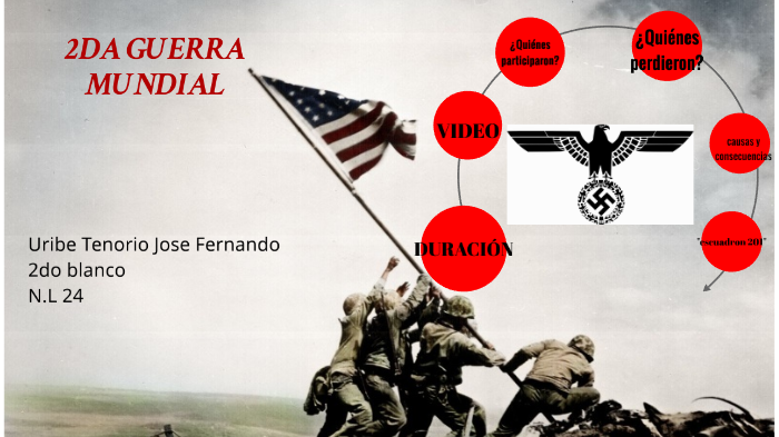 2 GUERRA MUNDIAL PROY by Fernando Uribe Tenorio